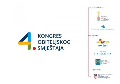 HTZ najavio IV. kongres obiteljskog smještaja u Splitu