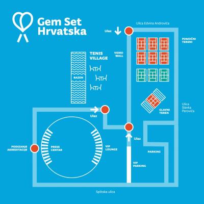 Gem Set Hrvatska i ove godine okuplja brojne poznate sporta&scaron;e